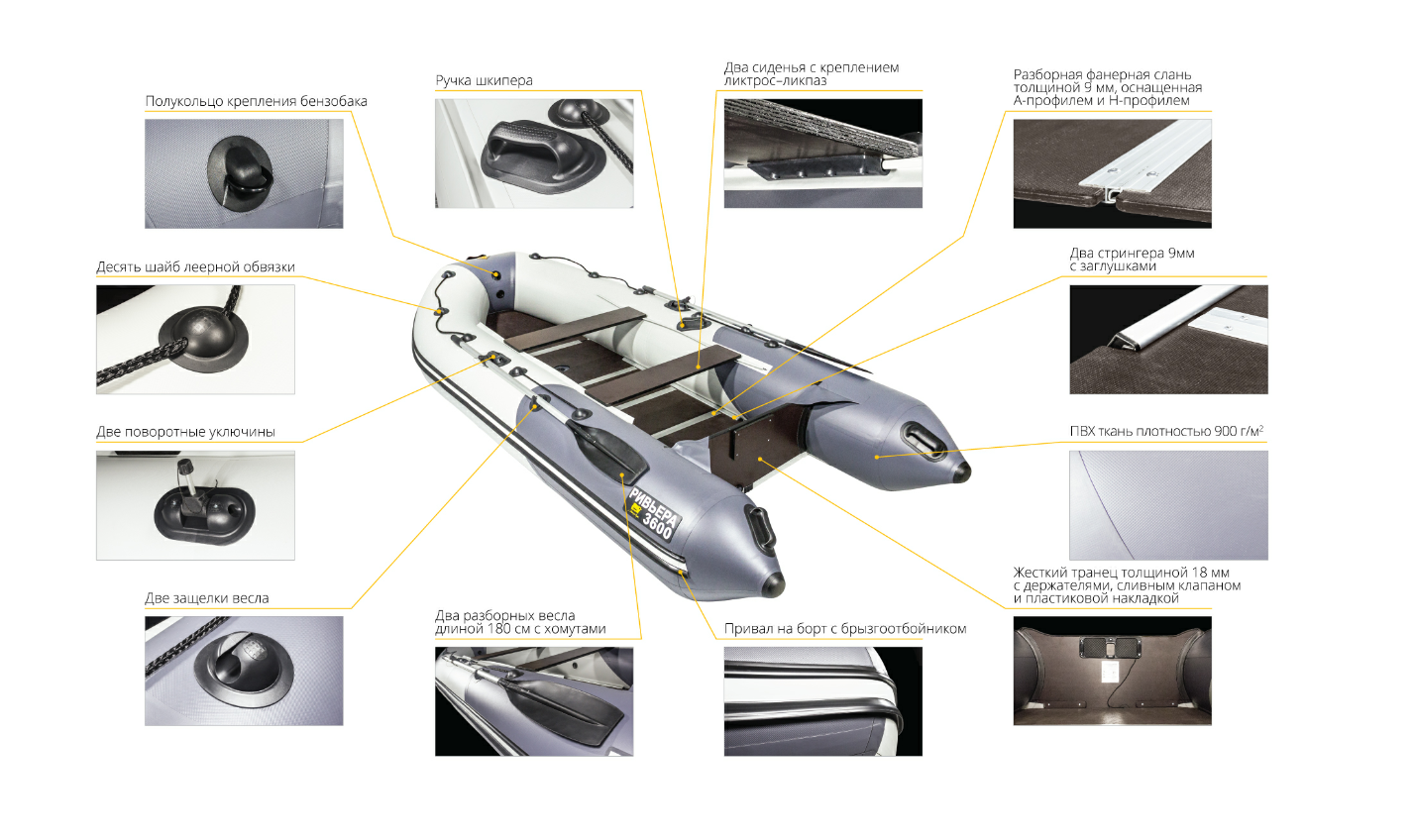 Лодка Ривьера Компакт 2900 СК в Кемерово