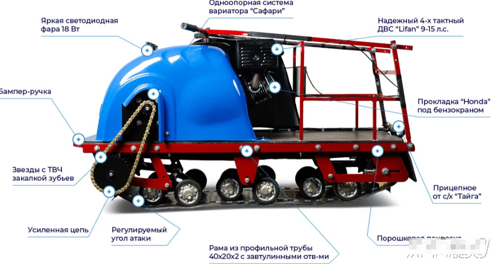 Мотобуксировщик MOTODOG 500, 13 передний привод в Кемерово