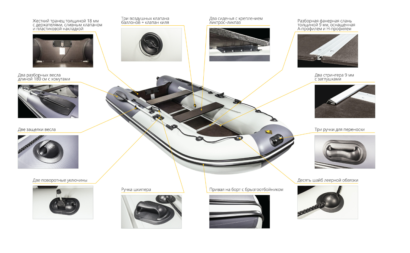Лодка Ривьера Компакт 2900 СК в Кемерово