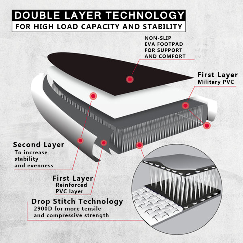 SUP (САП) ДОСКА MISHIMO CARBON DARKSIDE 10.6’ (325СМ) в Кемерово