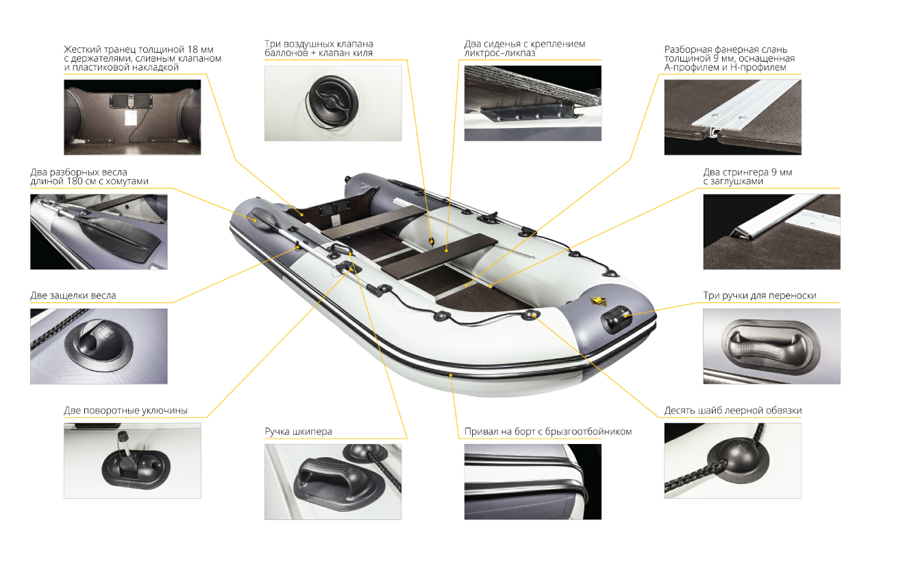 Лодка Ривьера Компакт 3600 СК в Кемерово