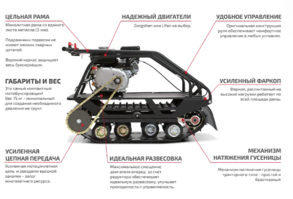 Мотобуксировщик НОРКА 380 MINI 8 л.с. в Кемерово