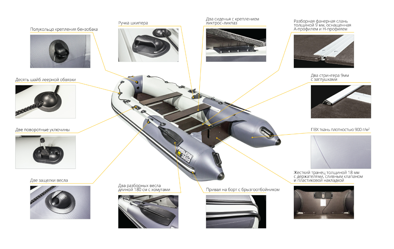 Лодка Ривьера Компакт 3600 СК в Кемерово